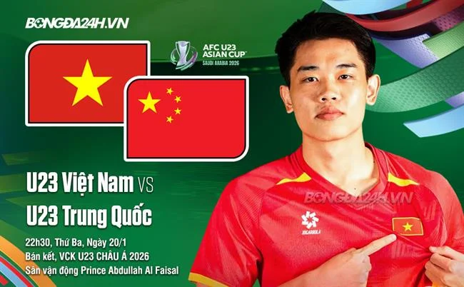 Biểu tượng cộng đồng người chơi